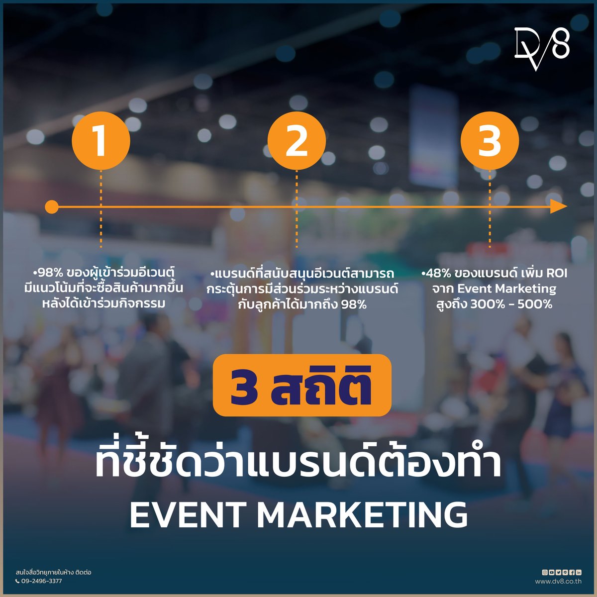 ASTRA Enterprise tweet media