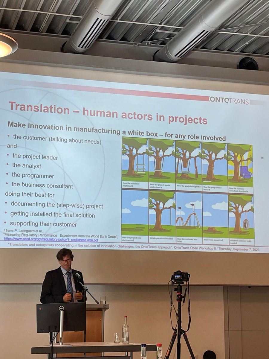 ontotrans's tweet photo. Translators and enterprises cooperating in the solution of innovation challenges... Can you relate? 😁
#OpenWorkshop #H2020 #translation #cooperation #innovation https://t.co/l6cELGjvCU
