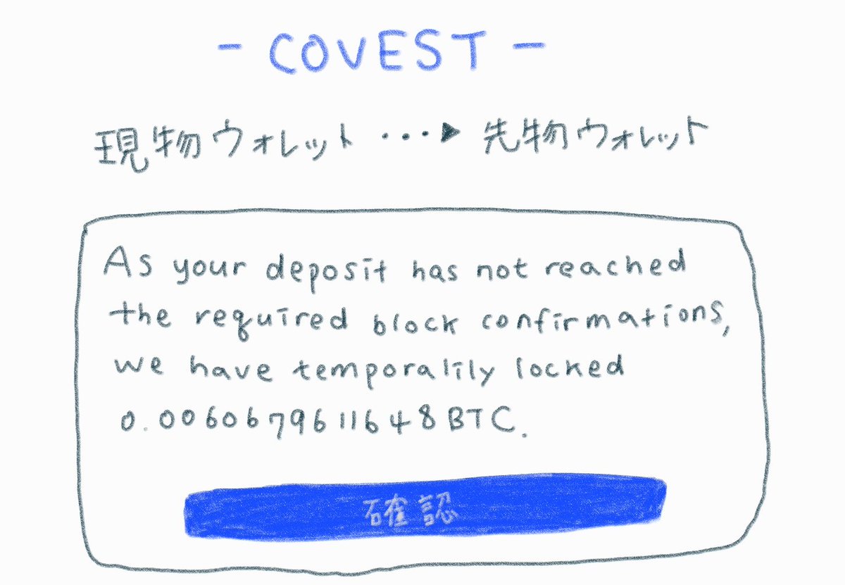 COVEST JAPAN tweet media