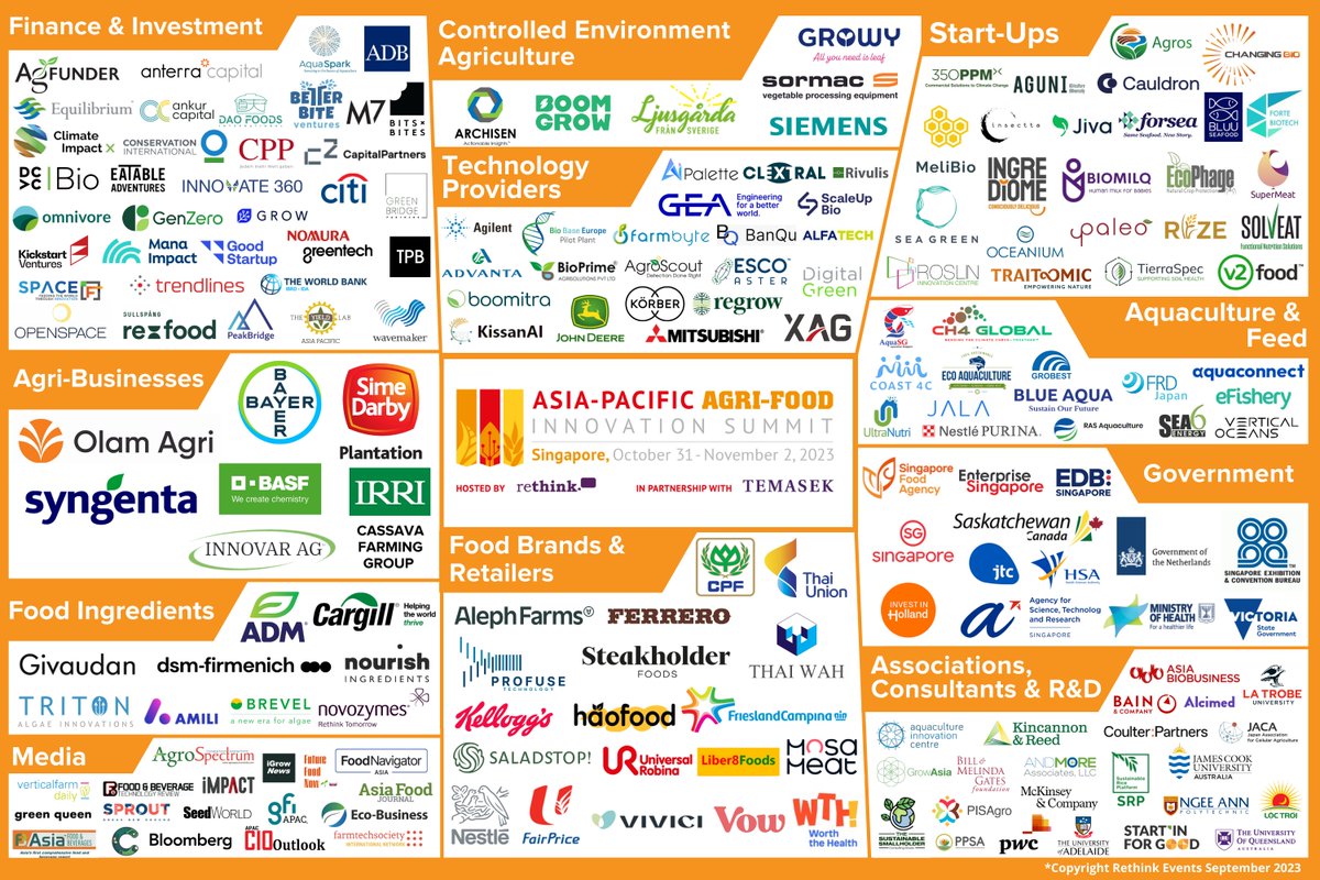 FarmTechSociety (@societyfarm) on Twitter photo Oct 31-Nov 2, join 1000+ global visionaries across the agri-food ecosystem at <a href="/APACAgriFood/">@APACAgriFood</a>. Early Bird pricing ends Sept 14, save $500 SGD on your summit pass. Use our discount code FARM10, to receive an extra 10% off the Early Bird price!
Register now: agrifoodinnovation.com/register Oct 31-Nov 2, join 1000+ global visionaries across the agri-food ecosystem at <a href="/APACAgriFood/">@APACAgriFood</a>. Early Bird pricing ends Sept 14, save $500 SGD on your summit pass. Use our discount code FARM10, to receive an extra 10% off the Early Bird price!
Register now: agrifoodinnovation.com/register