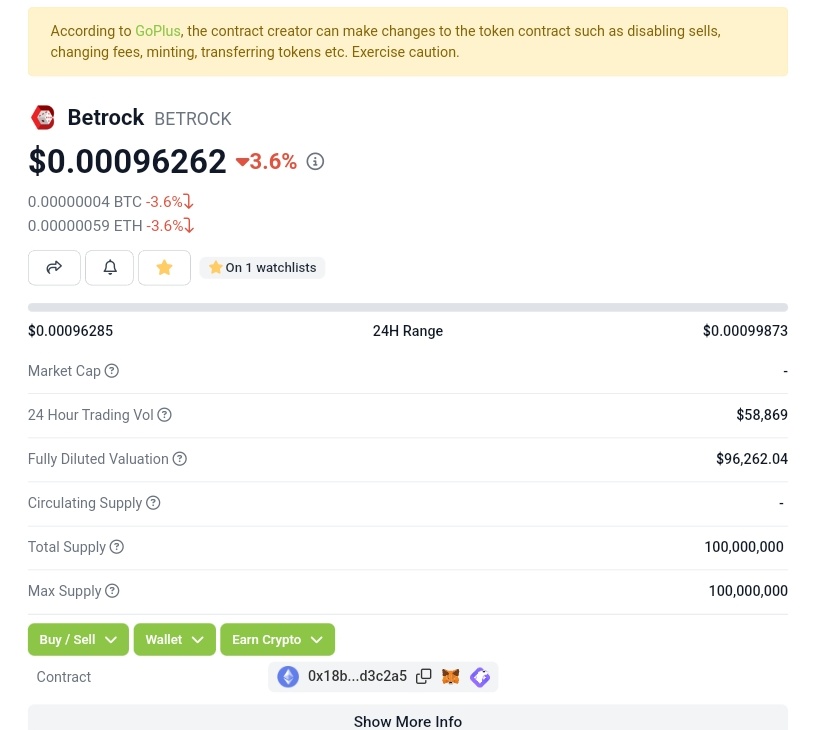 #BETROCK Listed on @Coingecko

coingecko.com/en/coins/betro…

🌟Sign up for bonus 1000 credits for the first 500 people. Only 200 slots available. Let's try you luck!

betrockgame.io 🎲

#Betrock #GambleFi #Casino #ETH