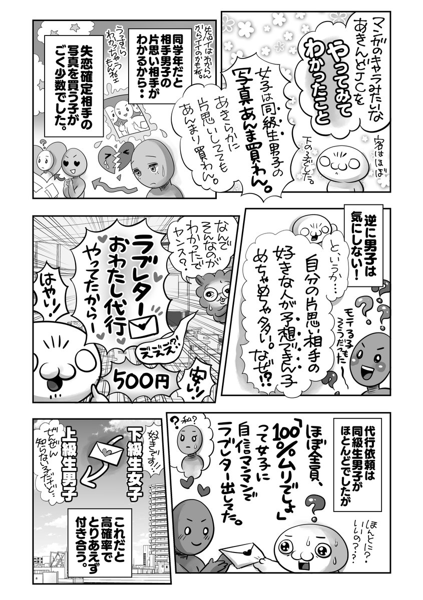 中学生の時、学校内で漫画みてぇな商人してた話🤑💸
マンモスフリーマーケット(愛知県民しかわかるまい)で知らずに偽ブランドTシャツを仕入れて校内流通させてしまいめちゃめちゃ大変なことになった🥹ヒスvivienneスーラヴァ👕ラルフのカーデ靴下😭 