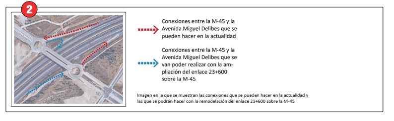 nakio_camaleon's tweet photo. @jmdvicalvaro @hug0nES @MADRID Continuamos para bingo! Accesos nuevos con los que @MarianoFuentesS se daba golpes en el pecho de que iban a abrir en 2021 y siguen cerrados. Accesos que nos darían a los vecinos del Cañaveral un desahogo increible y un ahorro en km .... https://t.co/F80ecaHpl5