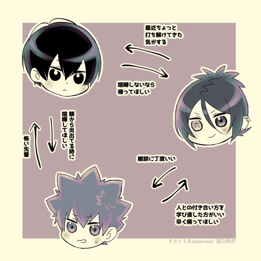 むくろ君とひばり君と巻き込まれるつな君 