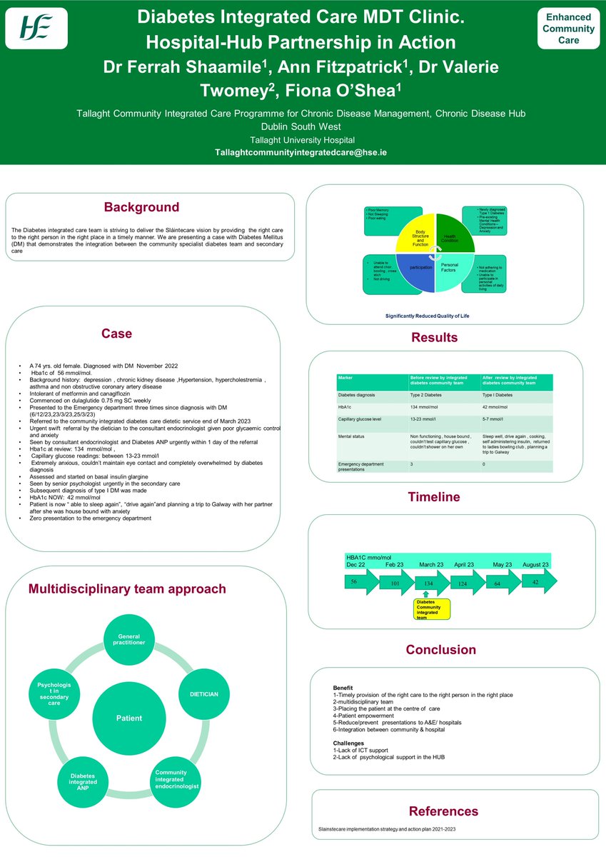 Dr Valerie Twomey (@valtwomey) on Twitter photo Delighted to be attending the #ECCConference23 online this morning. Great progress in #integratedcare #coordinatedcare and more importantly #patientcentredcare Our poster from <a href="/TUH_Tallaght/">Tallaght University Hospital (TUH)</a> #DiabetesDayCentre is on display today 👇 showcasing 'integration in action' <a href="/HSELive/">HSE Ireland</a> Delighted to be attending the #ECCConference23 online this morning. Great progress in #integratedcare #coordinatedcare and more importantly #patientcentredcare Our poster from <a href="/TUH_Tallaght/">Tallaght University Hospital (TUH)</a> #DiabetesDayCentre is on display today 👇 showcasing 'integration in action' <a href="/HSELive/">HSE Ireland</a>