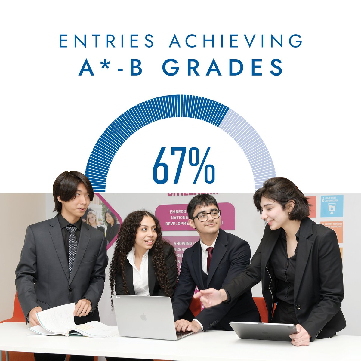 gems_khail's tweet photo. Congratulations, Class of 2023 Achievers! 🎓

Our Year 13 students have set the bar high with their A-level results 📊✨ Shout-out to our A-level topper, Melisa on her outstanding results! 🎉👏

#alevelresults #weksuccess #ouracademy #proudmoments @GEMS_ME https://t.co/bEGCHcv0OU