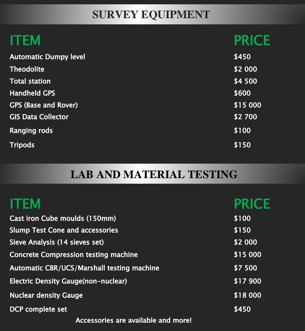 devinequipsuppl's tweet image. Construction and survey equipment and instruments. Call/WhatsApp +263774430595.