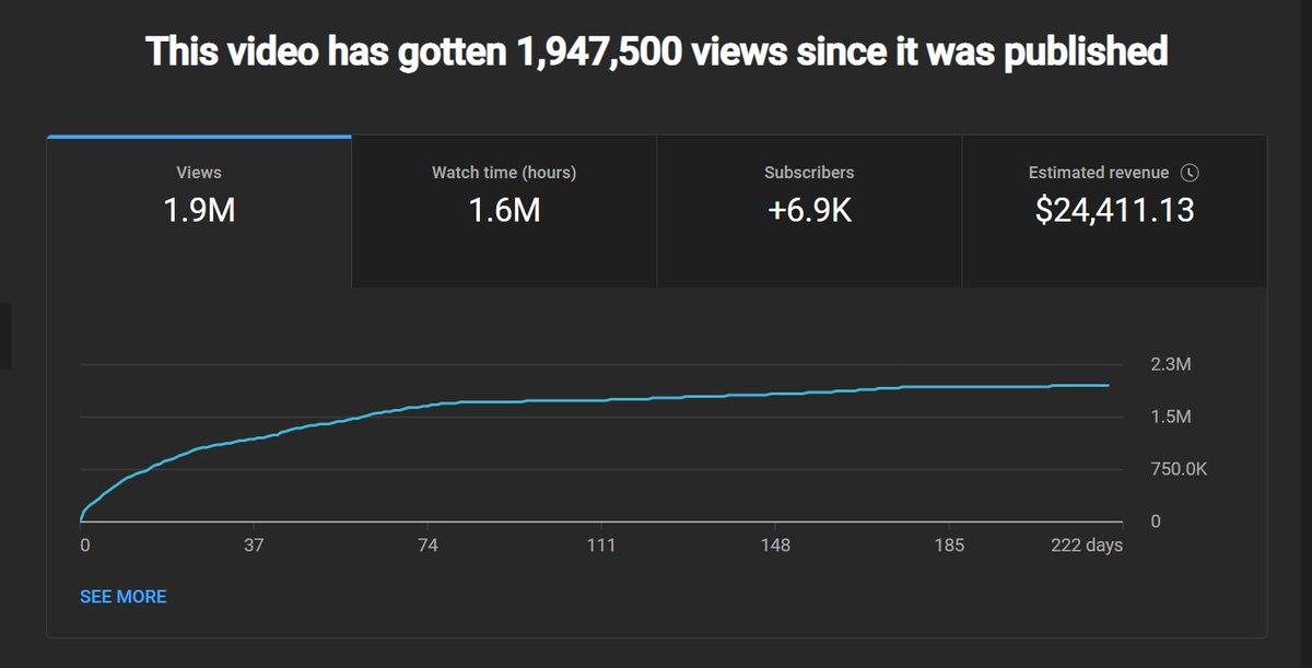 DB Visuals | Video Editing & YouTube Growth| tweet media