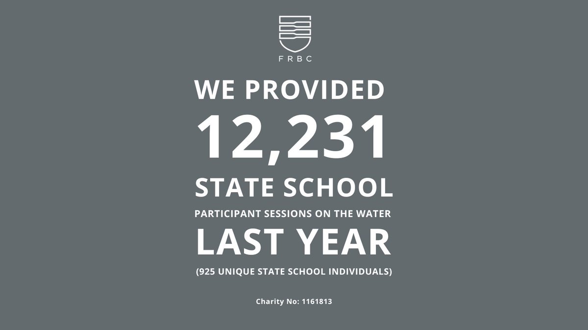 FulhamReachBC's tweet photo. ๐ We work with 12 state schools in #Hammersmith, #Fulham & #Kensington to offer #rowing. Last yr we had 12,231 state school participant sessions!
๐คฉ Become a #FriendFRBC & support us in enabling more youth to #learn2row & embrace values like #teamwork.
https://t.co/fNo5nJ4ydP https://t.co/a5IMLnNItt