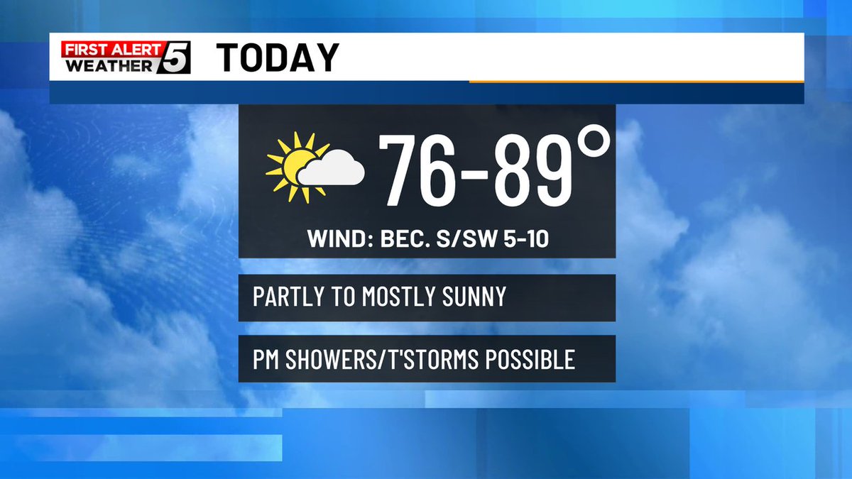 From the WABI First Alert Forecast Center... hot &amp; humid today under partly to mostly sunny skies. A few showers &amp; t'storms possible this afternoon &amp; evening, mainly north &amp; west of Bangor. Highs in the 70s along the coast, 80s to near 90° inland. #firstalert #mewx