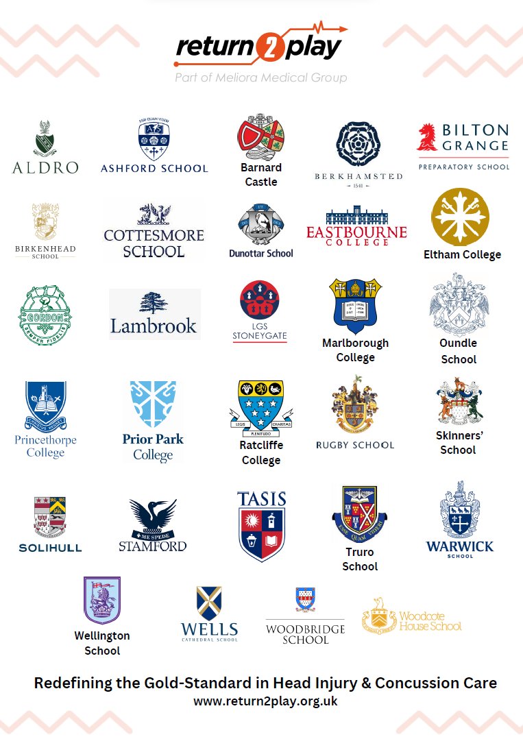 👋 With the new school year upon us, we'd like to welcome our new partner schools! 

To find out more about how our Head Injury &amp; Concussion Care service could help your school ➡️ bit.ly/3E5HKx9