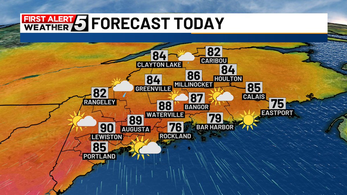 Here's a look at your high temperature forecast for today. Stay cool and stay hydrated! #firstalert #mewx