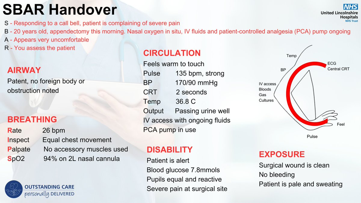 Deteriorating Patient Group ULHT tweet media