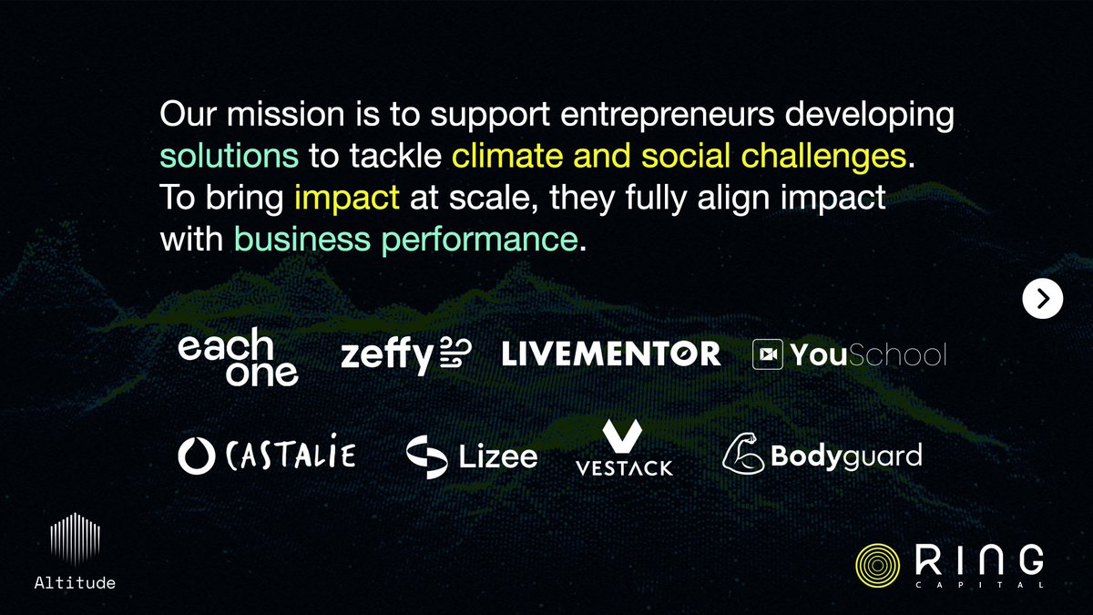🌱 Opportunité de stage - Janvier 2024 - Fonds Growth Impact - 6 mois

Pour postuler : ringcapital.typeform.com/to/N1gDvSbx