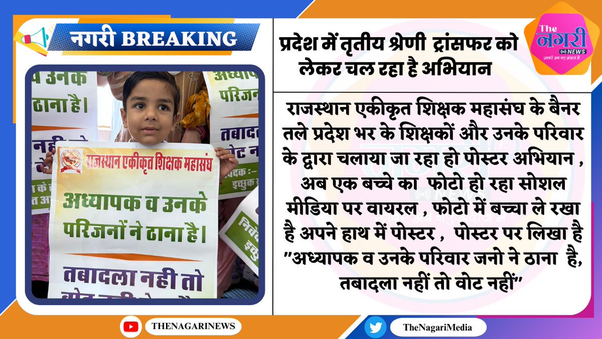 TheNagariMedia's tweet photo. #jaipur प्रदेश में तृतीय श्रेणी शिक्षक ट्रांसफर को लेकर चल रहा है अभियान
@ashokgehlot51 @RajCMO @Dadarwal7 
#तबादला_नहीं_तो_वोट_नही https://t.co/z6LT09Me3X