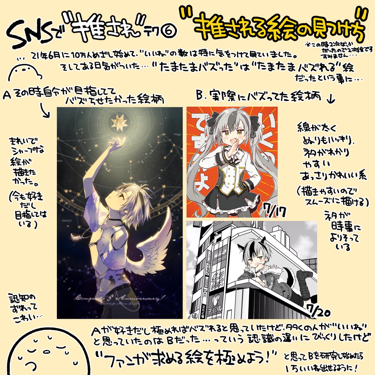 SNSでいいねをもらいやすくするためのデータの使い方 自分の見せたい絵ばかりではなく見てくれる人が嬉しいと思う要素を突き詰めていこうと思ったきっかけです。この発見がなかったら変われなかったと思う (2/2)