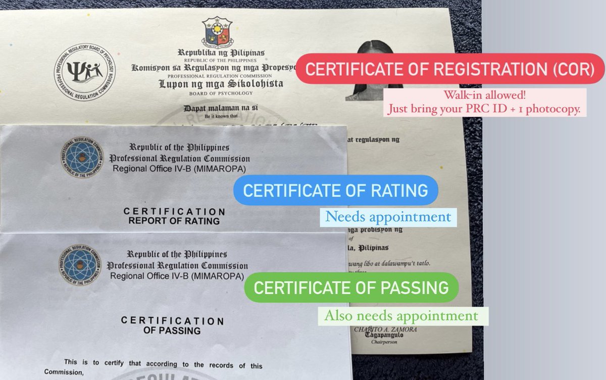 Sa mga nalilito pa sa mga PRC Certifications at LERIS scheduling, magkakaiba po sila ha. Magkakaiba po ang Cert of Registration, Cert of Rating, and Cert of Passing.

This is how the certifications look like, and the respective ways to claim them.