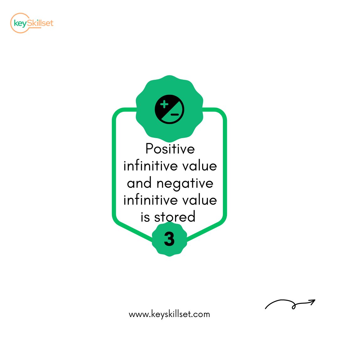 keyskillset's tweet image. 1/2 
#ProgrammingFacts #pythonbegginers #PythonTricks #LearnPython #TechFacts #CodingCommunity #SoftwareDevelopment #PythonSyntax #CodeTips #PythonSkills #CodingHacks #Pythontipsandtricks #coderlife #developer #pythoncode #coderlife #virałpost #pythonfacts #PythonFunctions