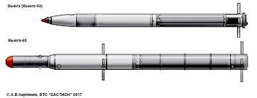 TRUFAULT's tweet photo. Por cierto, en este modelo ya fueron capaces de introducirles los enormes sistemas antisubmarinos RPK-2 #Vyuga (РПК-2 Вьюга)/SS-N-15 #Starfish.
533 o 650mm
Torpedo o carga de profundidad*
*(nuclear)
🇷🇺⚓️
#misiles #armas #ColdWar #SUBROC #weapons #War #Los80 #Submarine #Submarino https://t.co/0Q2CPZToIf