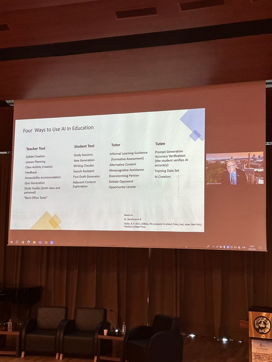 “Four ways to use AI in education” -&gt; Student tool-first draft generator is my fav 👍🏻 #IETC2023 #eğitimdegelecek