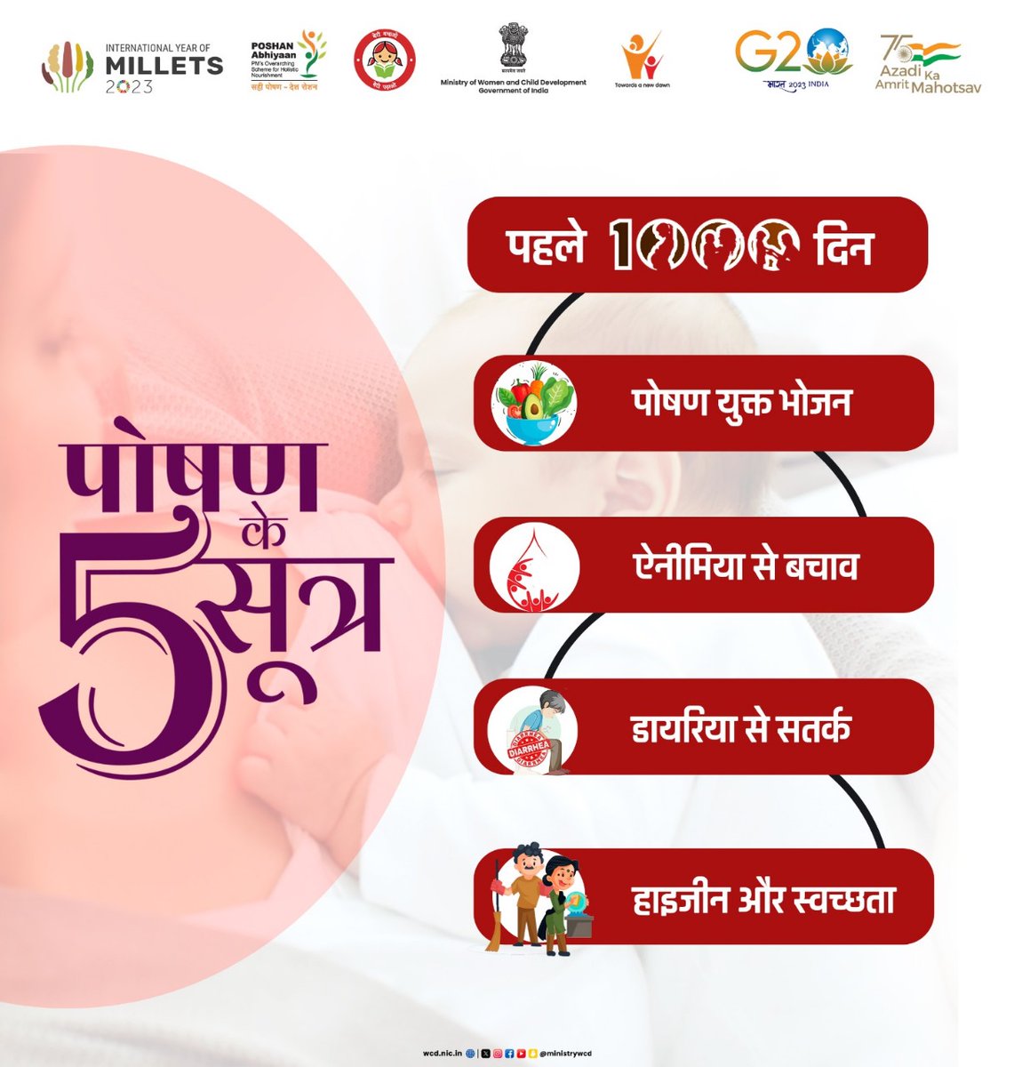 Ministry of WCD tweet media