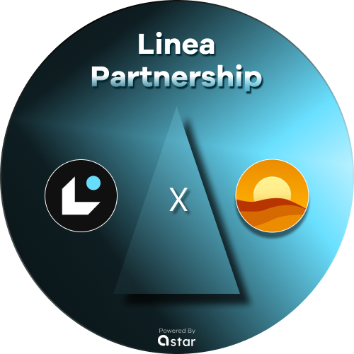 lineans_domains's tweet photo. 🚀@DustSwap_io x @lineans_domains Partnership Giveaway

🍻Enter our giveaway for a chance to win：

-- 10 x OG Role
-- 5 x 4-Char Random .linea Domain

🛎️Let's join forces to build our Linea ecosystem together!

➡️Join now: https://t.co/NvtKGpyuSB
#DID #Linea #Layer2