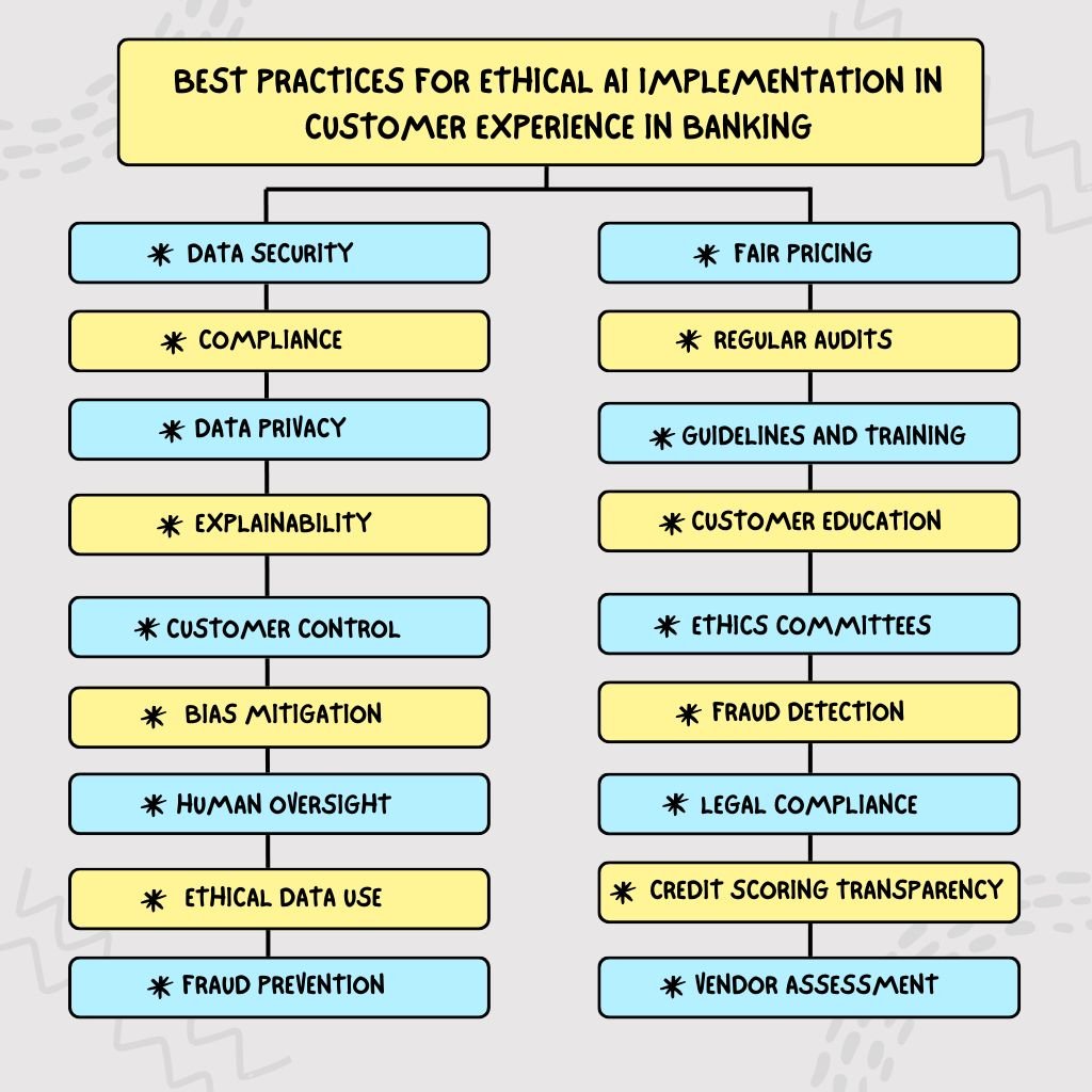 #datasecurity #Compliance @privacy_data #legalcompliance