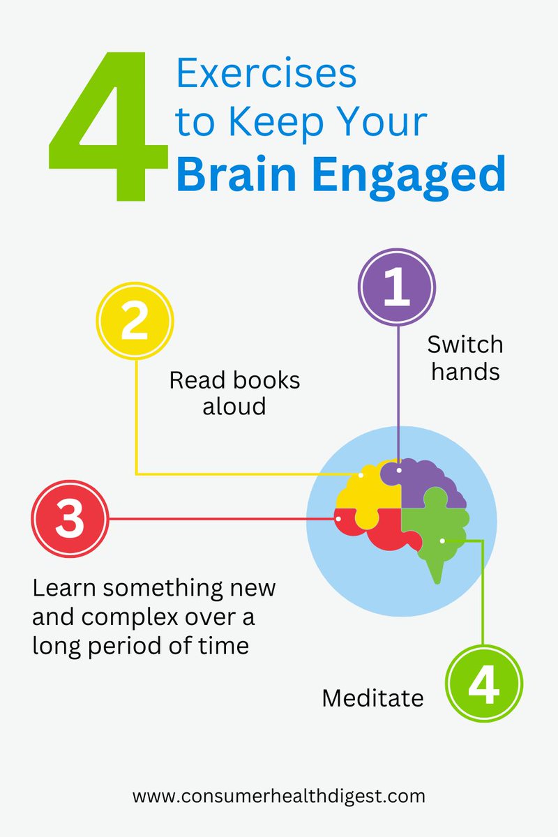 ConsumerHDigest's tweet image. Unlocking Mind Agility: Stay Sharp with Brain-Engaging Exercises 💡🧠 #TrainYourBrain #brainexcercise #engagement #braintraining #brainhealth #exercise #CONSUMERHEALTHDIGEST