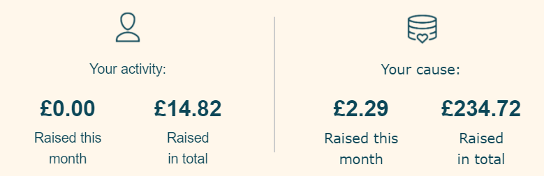 Christ Church, West Didsbury tweet media