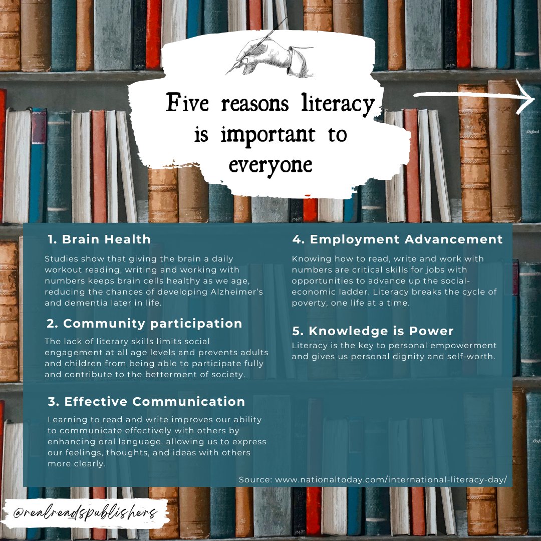 RealReads's tweet photo. It's International Literacy day! We're passionate about empowering readers with the perfect books for their reading journey. Our books have been measured on widely recognized levelling scales, that ensure children are reading texts that align perfectly with their reading ability. https://t.co/RQtIHqklTq