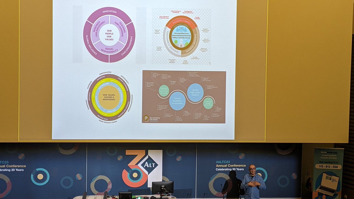 Matt Cornock (@mattcornock) on Twitter photo All universities have strategy... How they communicate that to the wider public varies in complexity and understanding - <a href="/Satwinder_Samra/">Satwinder Samra</a> #altc23 All universities have strategy... How they communicate that to the wider public varies in complexity and understanding - <a href="/Satwinder_Samra/">Satwinder Samra</a> #altc23