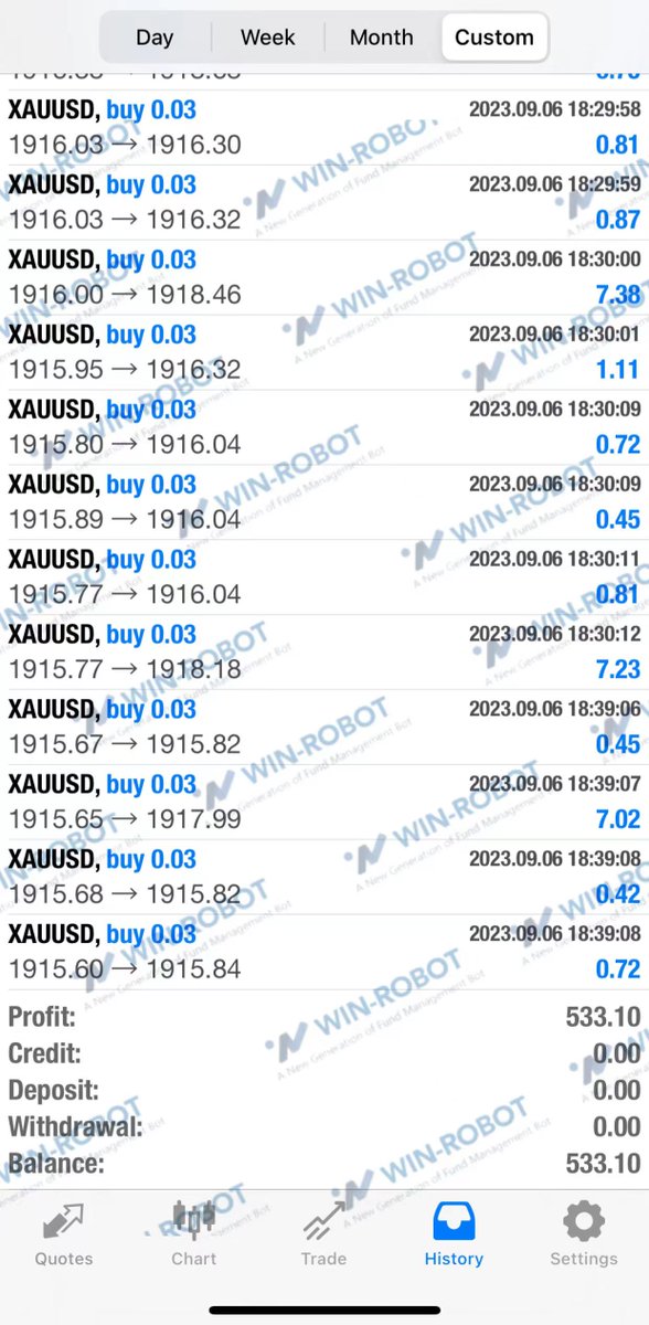 WinBot21319's tweet photo. 🕐 Date：2023/09/06
💵  Position：10000 
💸 Profits：$533.1
💰 Yield Rate：5.33%
WINROBOT🔥 Strive for greater possibilities for
the interests of users🚀 
✈️ TG CHANNEL https://t.co/Vyd5DSkGPM #forexprofit #trade https://t.co/UHtnrUrlAI