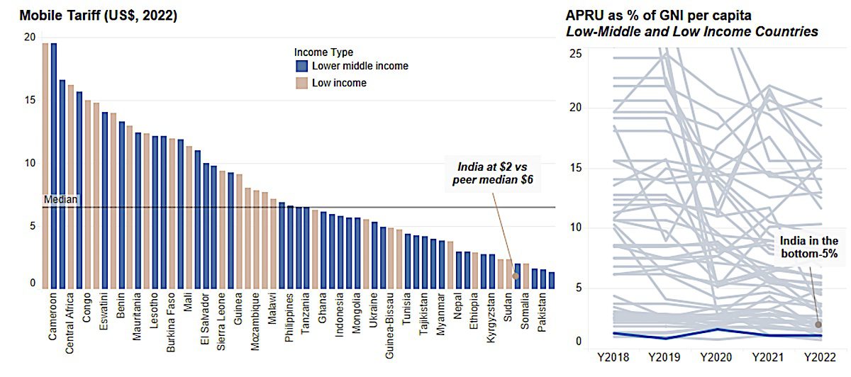 news_ghana's tweet image. India tech firms asked to pay for network usage #Technology #INDIA #networkusage #pay #techfirms  dlvr.it/SvlY6g
