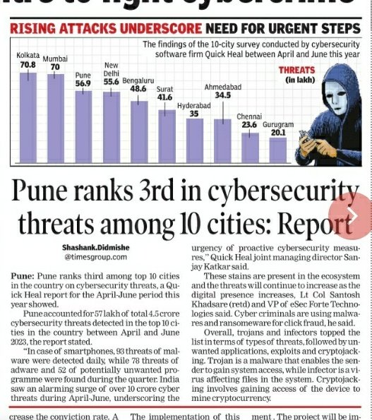 FITEMaharashtra's tweet image. Why are Techies prime target of #cyberfraud like #Taskfraud #OnlineReviewFraud #JobscamFraud #LikeVideoFraud 
#MatrimonialFraud #CustomParcelFraud ?

Plz do not join such Telegram groups where such tasks are given &amp;amp; report such groups to @MahaCyber1 @Mum_CyberPolice 
@sdidmishe1