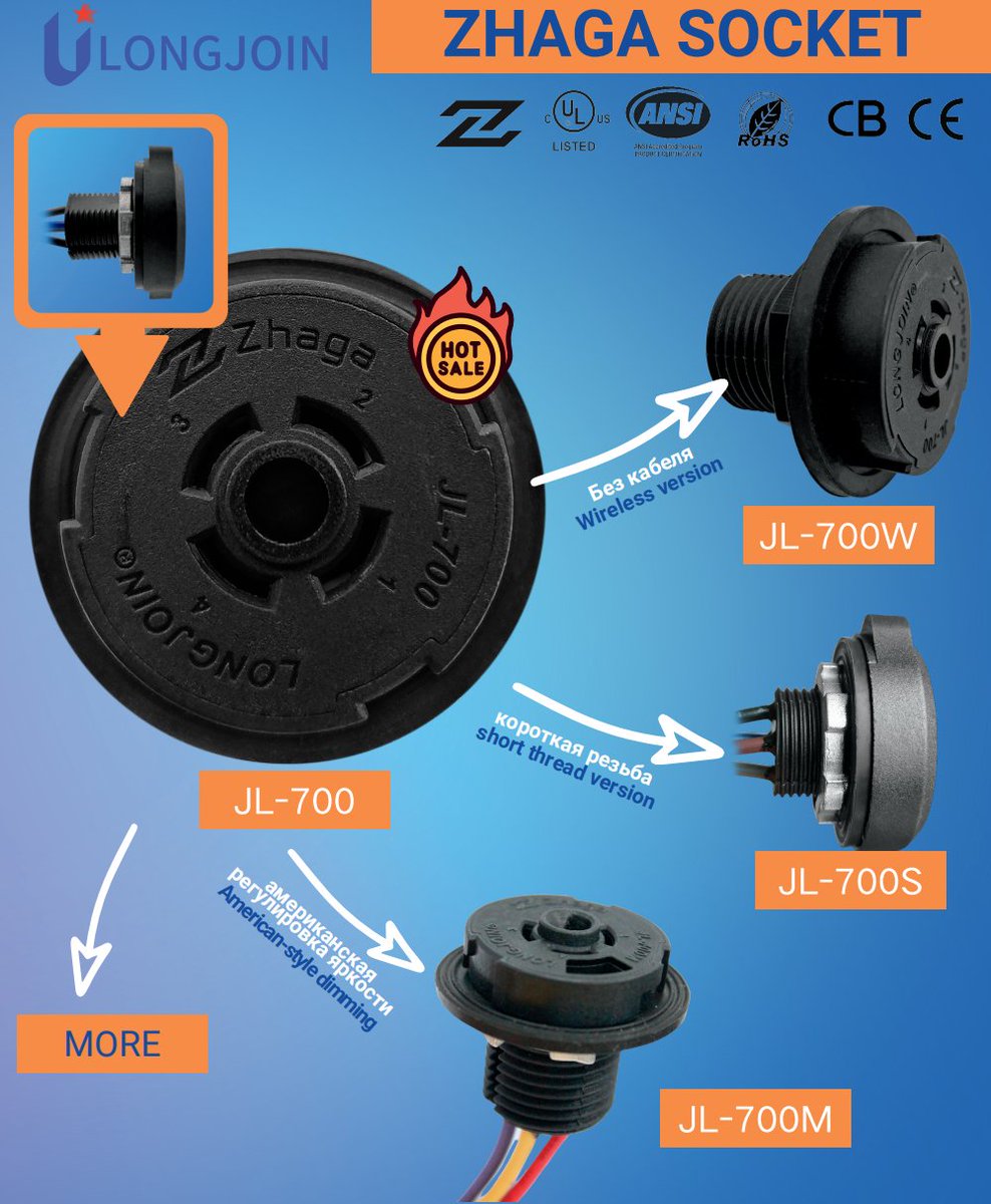 wallychiswearco's tweet image. Good news, we'll be joining the world's leading lighting fair at #InterlightRussia2023# in Moscow from Sep,18th~21st. 
Contact Us： 
Hedy@ljsensor.com 
+86 183 6526 7500 
#longjoin #LightingExhibition #Lighting #photocell #nema #zhaga