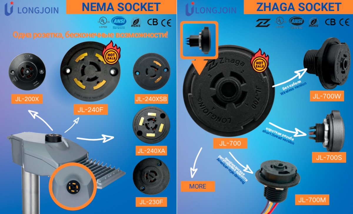 wallychiswearco's tweet image. Good news, we'll be joining the world's leading lighting fair at #InterlightRussia2023# in Moscow from Sep,18th~21st. 
Contact Us： 
Hedy@ljsensor.com 
+86 183 6526 7500 
#longjoin #LightingExhibition #Lighting #photocell #nema #zhaga