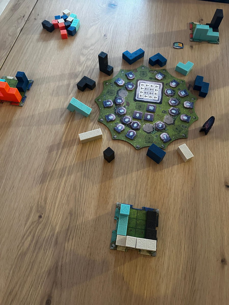 jensdefries's tweet photo. Ayer surgió un plan ludópata improvisado y tocaron mesa #TimeLineTwist, #Monolyth (¡primera partida, nos gustó!) y un juego que me encanta y que hacía años que no desempolvaba: #Dokmus ❤️
#juegosdemesa https://t.co/XO22zB6ToO
