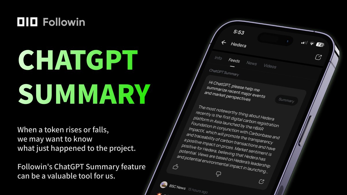 followin_io's tweet image. 🌟 Introducing our #ProductOfTheDay! ✨ #Followin #DAY1 😉👇

When a token rises or falls, we may want to know what just happened to the project. Followin's ChatGPT Summary feature can be a valuable tool for us.