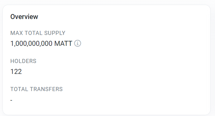 $MATT