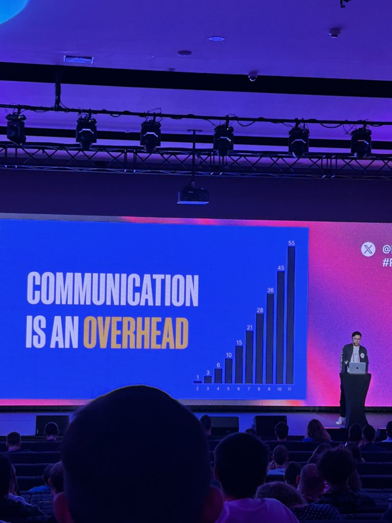 _atlj's tweet image. Now thats the best way to say you are an introvert
#ReactNativeEU