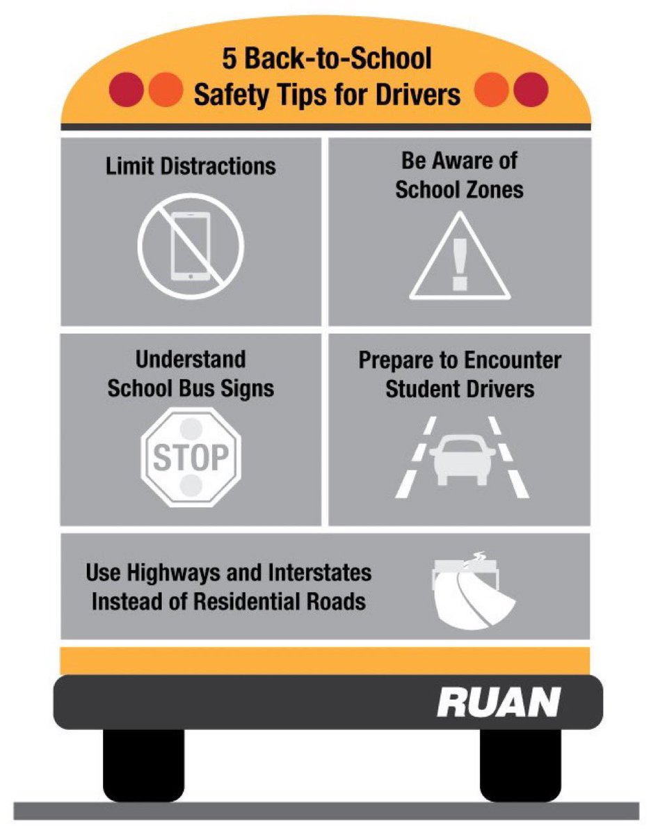 SCPD3rdPrecinct's tweet photo. School is open, please drive safely!

The National Safety Council cites that most incidents involving kids happen in close proximity to schools. As a driver, you have the power to help avoid these incidents through defensive driving. https://t.co/3de3oHwRaP