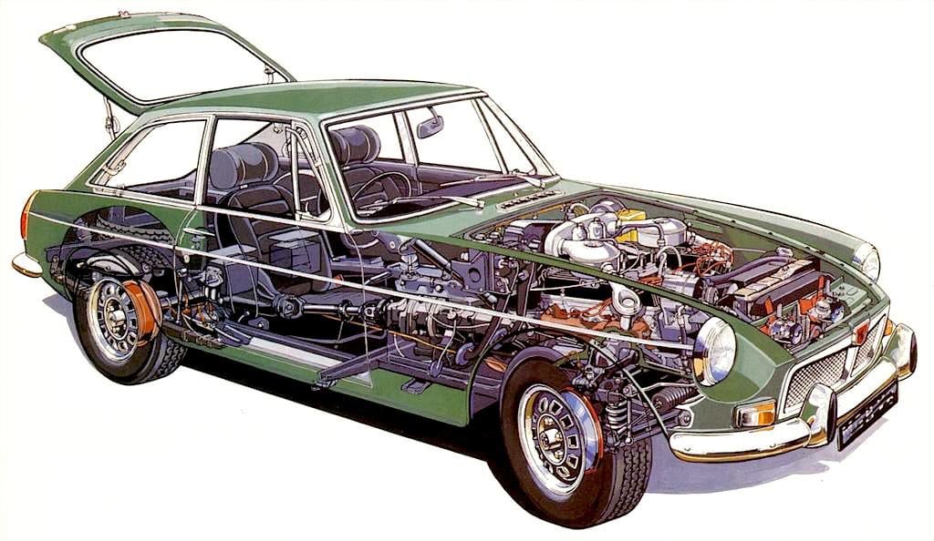 A masterpiece of sportscar packaging and practicality, topped off with a crisp Pininfarina wrapper.

Is it any wonder that the MGB GT become such an automotive icon? 

🇬🇧🛞🏁

#mg #mgb #mgbgt #sportscar #britishcars #classiccars #rarecars #oldcars