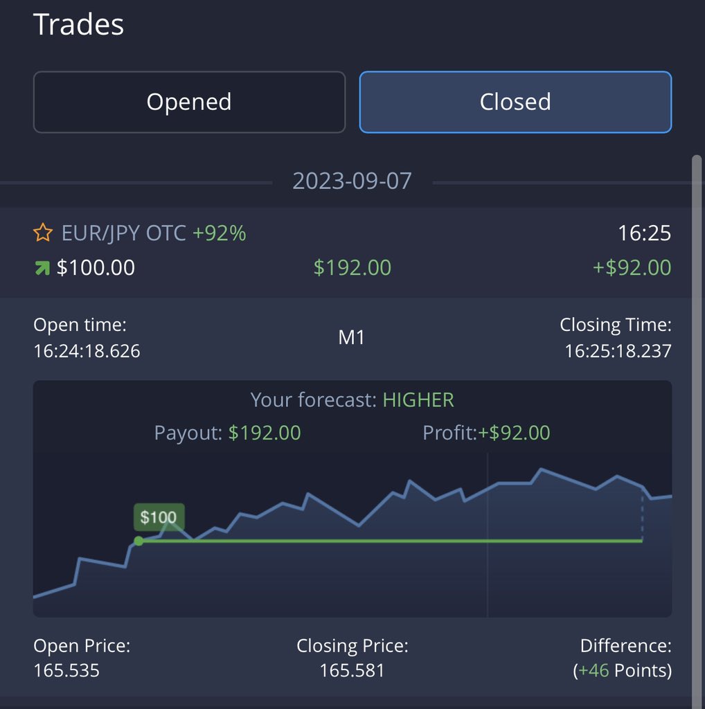 TechOptionTrade's tweet image. 👉Session started 🚨