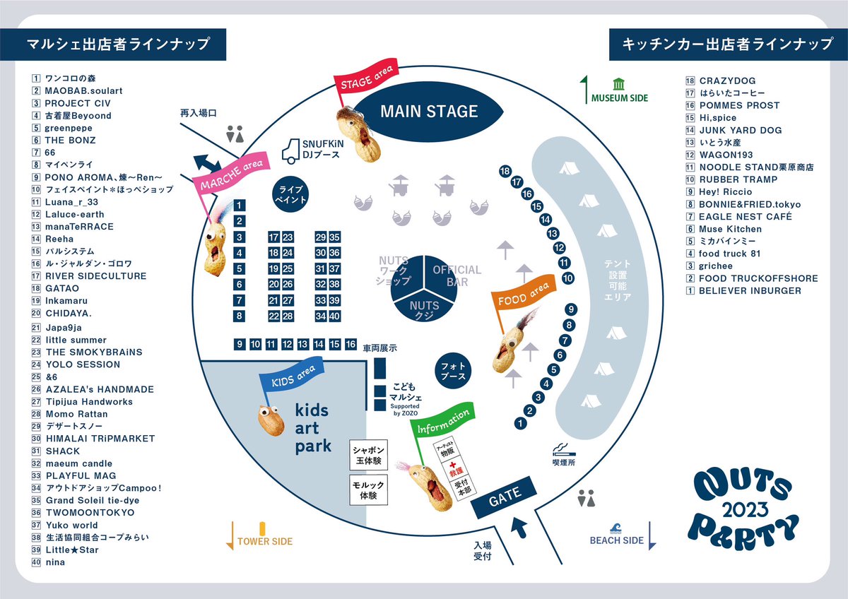 nutspartychiba's tweet photo. 【MAP発表】
Nuts Party 2023のMAPを発表いたします。

円形広場の中に、
きっと、
心を躍らせるコンテンツがあります。
そして、
その隣のコンテンツを、アーティストを、お店を、
新たに好きになってくれたら、この上なく幸せです。

NUTS FAMILYたちにも会えるかも。 https://t.co/t5YxDdOBee