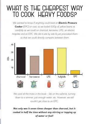 Beryl Onjala tweet media