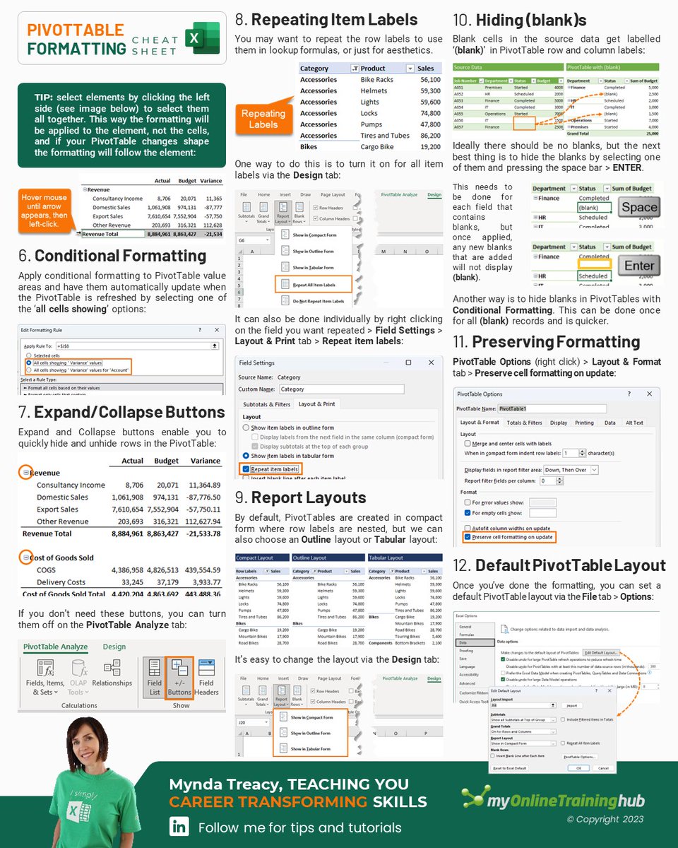 OnlineTrainingH's tweet image. PivotTable Formatting Cheat Sheet
No more UGLY PivotTables!
Create PivotTables that don’t look like PivotTables with these 12 PivotTable Formatting tips and tricks.
Download in hi-res here: myonlinetraininghub.com/12-pivottable-…
#Excel #MicrosoftAmbassador #pivottables