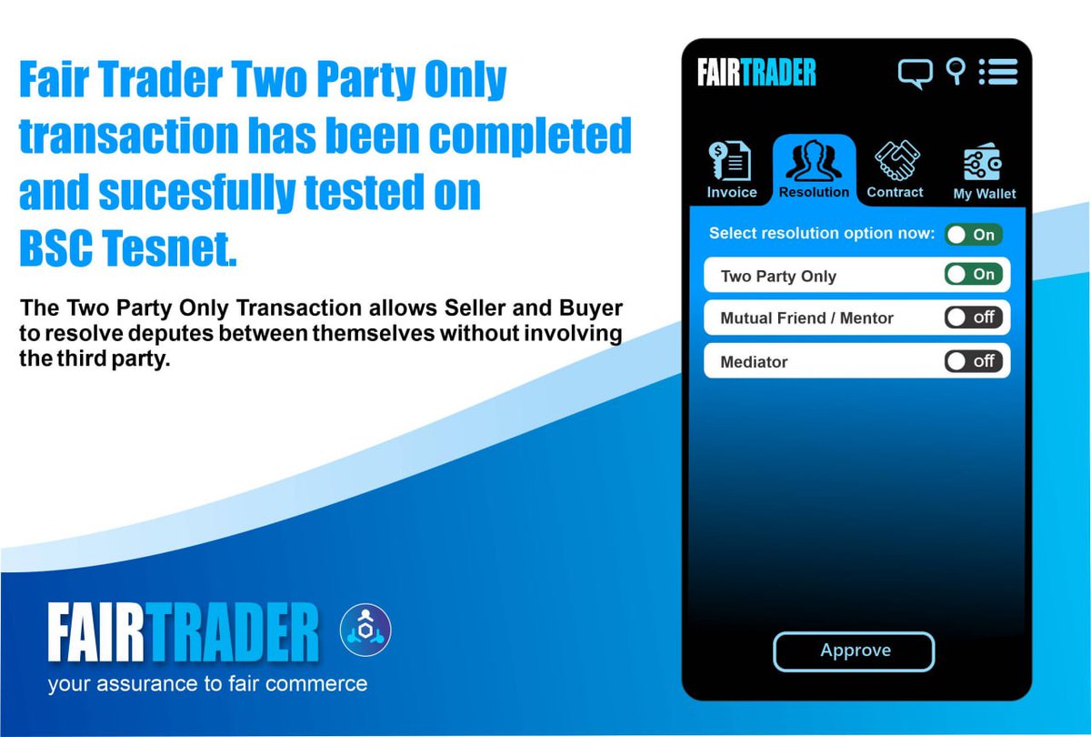 FairTrader FTP tweet media