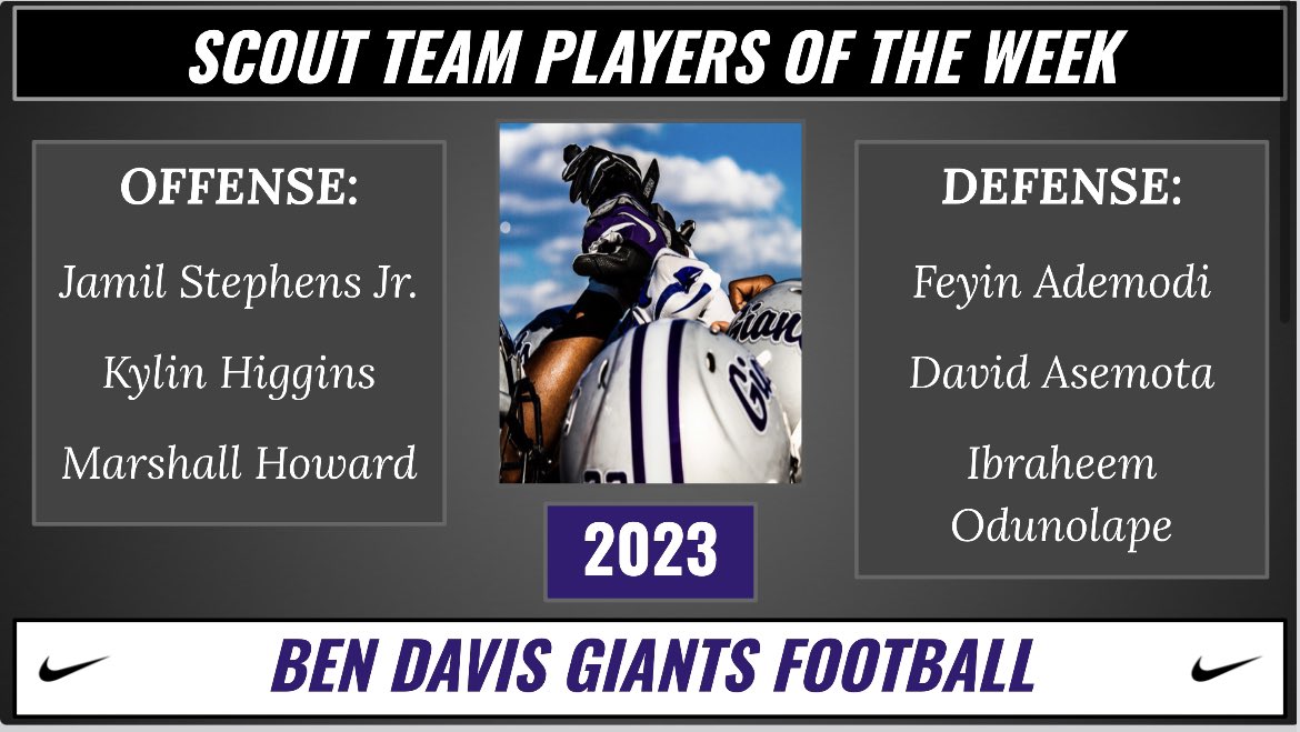 Ben Davis Youth Football Shop head.hesge.ch