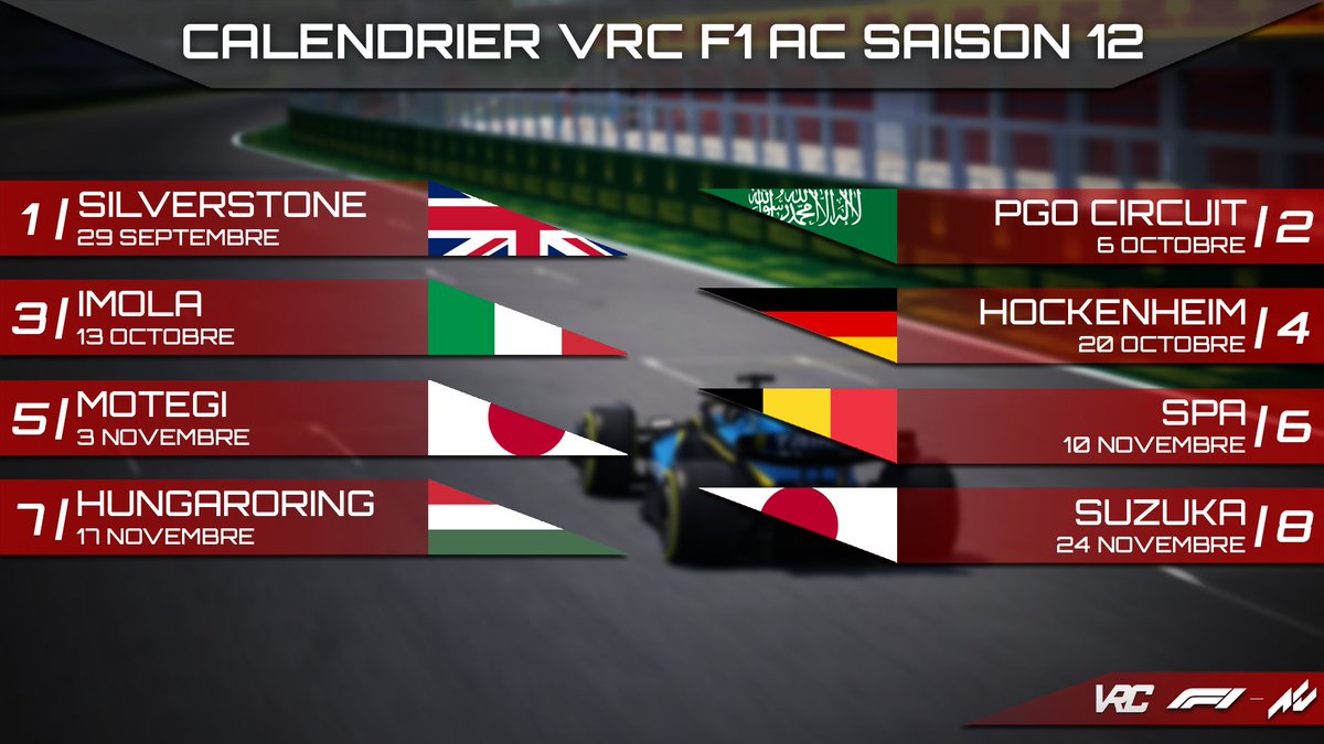 VirtualRacersCo's tweet image. 🏁🔴🔵F1 ET F2 SAISON 12 - SAISON FINALE

Voici notre dernière saison en F1 et F2, une douzième saison que nous avons la joie de vous faire découvrir ! 

8 courses dès le 25 Septembre avec des monstres de performances 🏎️

Informations sur le Discord VRC : discord.gg/sbJ6wPv