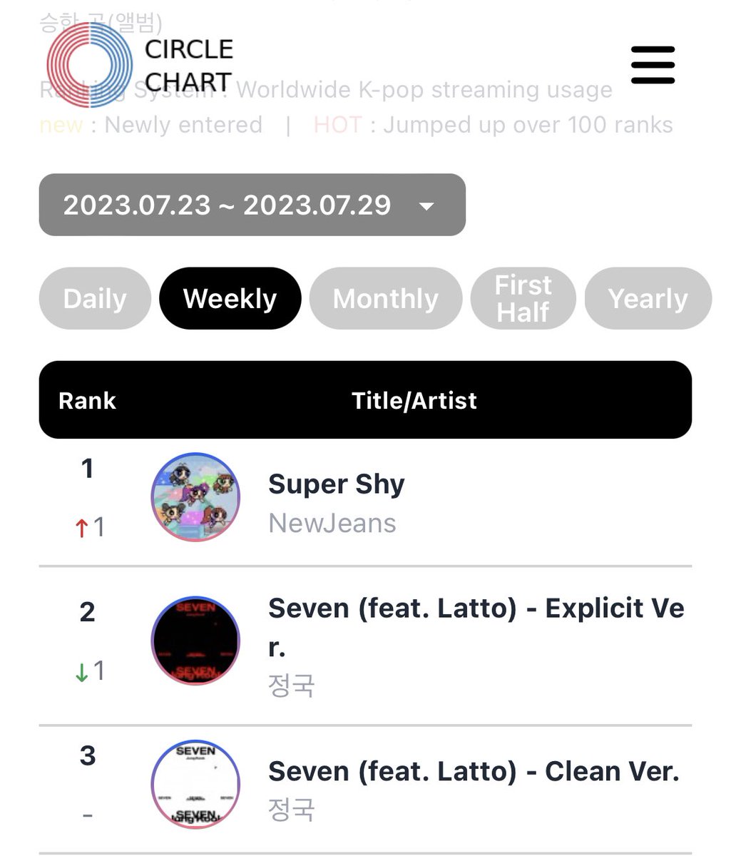 ✨📊✨ (ia) tweet media